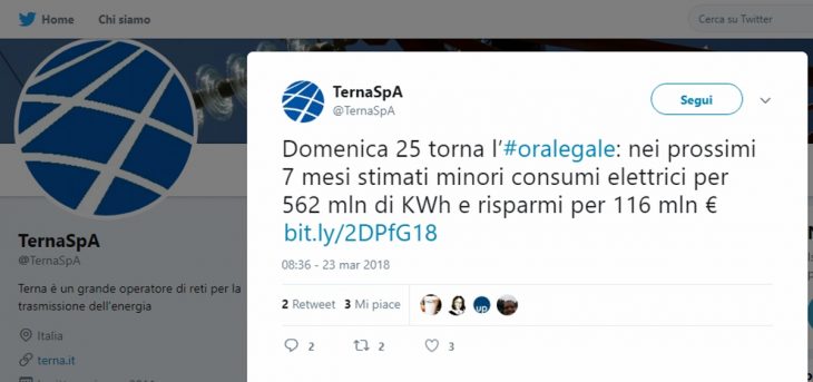 Il tweet di Terna Spa